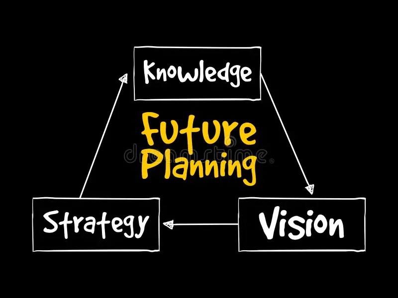 Vision - Future Planning